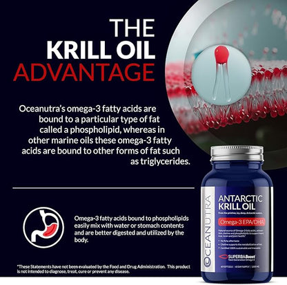 100% Pure Organic Krill Oil 1000mg, 60-Day, Omega 3, Highest Concentration 56% Phospholipids, Wild Caught, Sustainable Traceable Antarctic SuperbaBoost, Astaxanthin, Heart, Skin Care, No Fish Oil