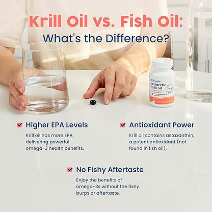 NativePath: Antarctic Krill Oil - Wild-Caught Krill Omega-3 Fatty Acids with EPA and DHA - 30-Day Supply - Supports Your Joint, Heart, Brain and Immunity - Pure Formula, No Fishy Taste