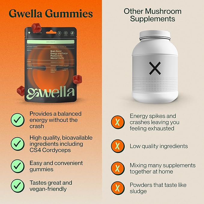 Gwella Focus Gummies with Lion’s Mane, Panax Ginseng, Ginger Root, Cordyceps, SAM-e, and Nootropics, Energy and Focus Supplement, Vegan, Strawberry Tangerine (20 Count - Pack of 3)