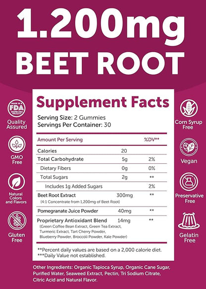 Lunakai Beet Root and Vitamin B12 Gummies for Adults 50 Plus Bundle Proprietary Antioxidant Blend - Heart & Circulation Support, Energy & Vitality Boost, High Strength