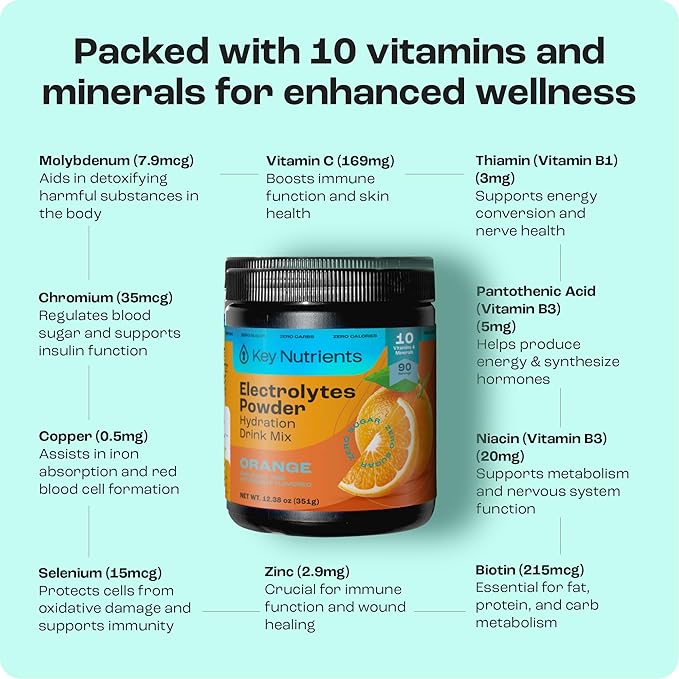 KEY NUTRIENTS Multivitamin Electrolytes Powder No Sugar - Tangy Orange Electrolyte Powder - Endurance & Energy Supplement - Hydration Powder - No Calories - 90 Servings - Made in USA