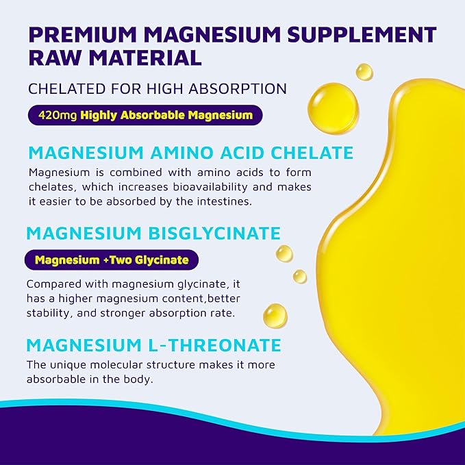 420 Mg Magnesium Bisglycinate L-Threonate Amino Acid Chelated Supplement with Vitamin and Potassium High Absorption Formula for Relaxation Calm for Women & Men Magnesium Complex Capsules (120)