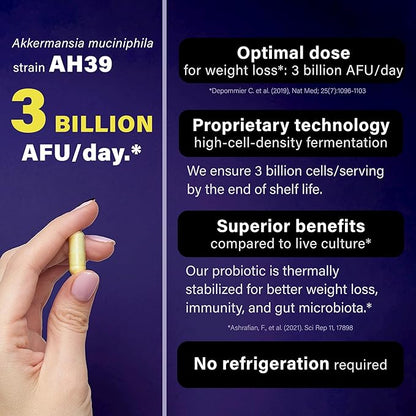 Delayed Release Akkermansia GLP-1 Probiotic with Berberine and Soluble Beta-Glucan Prebiotic Fiber; 3 Billion AFU, 60 Capsules, for Gut Health Support