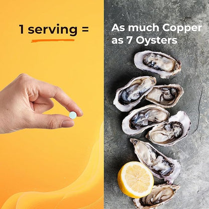 Copper Supplement with Zinc, Selenium, Boron, Molybdenum, and Vitamin C | Copper Protocol for Men & Women | Supports Joint Health | Essential Minerals for Daily Wellness | 90 Tablets