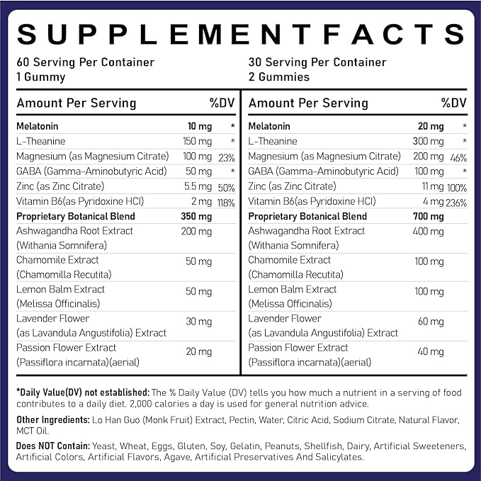 Melatonin 10mg 20mg Gummies for Adults - 10mg of Melatonin Per Gummy with Magnesium, L-Theanine, GABA, Vitamin B6 & Ashwagandha - Supports Health Circadian Rhythm, Sugar Free & Vegan