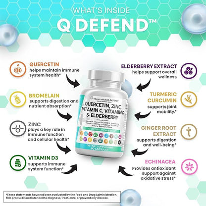 Clean Nutraceuticals Quercetin Zinc Vitamin C Vitamin D Bromelain Elderberry - Lung Immune Support Supplement Adults with Artemisinin, Sea Moss, Echinacea, Allergy Relief