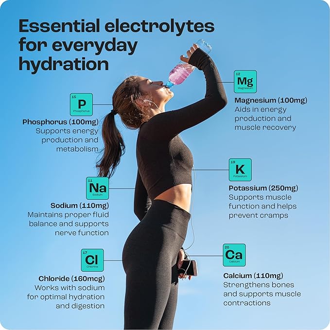 KEY NUTRIENTS Multivitamin Electrolytes Powder No Sugar - Fresh Pink Lemonade Electrolyte Powder - Endurance & Energy Supplement - Hydration Powder - No Calories - 90 Servings - Made in USA
