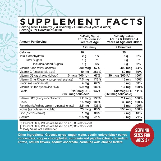 Kids Multivitamin Gummies | Vitamins A, B, C, D & Zinc for Immunity, Growth & Development | Daily Multivitamins for Children Ages 2+ | Non-GMO, Third-Party Tested Mixed Fruit Supplement | 60 Gummies