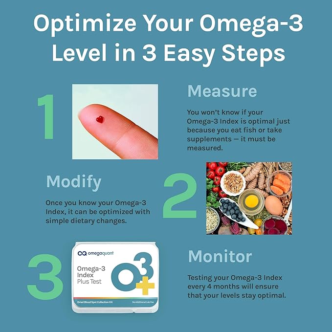 Omega Quant Omega-3 Index Plus Test Kit - Measures Blood Levels of Omega-3, Trans Fats, and Omega-6:Omega-3 Ratios | The Original Omega-3 Blood Test Home Kit