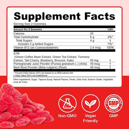Circulation Sweets Beet Root Gummies - High Blood Pressure Supplements with S7, Beetroot & Pomegranate - Supports Circulation, Energy & Neuropathy Relief - 60 Non-GMO Gummies
