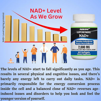 Liposomal NAD+ 2000 mg with TMG and Pterostilbene, Supports Healthy Aging-60 Softgels