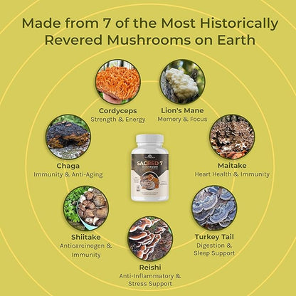 Naturealm Sacred 7 Organic Mushroom Extract Capsules - Premium 7 Mushroom Complex with Lions Mane, Reishi, Chaga - USDA Organic Immune Support & Focus - 90 Vegetarian Capsules