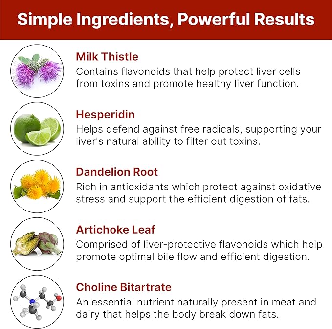 Natural Liver Support Supplement with Hesperidin - Non-GMO, Vegan, Gluten-Free