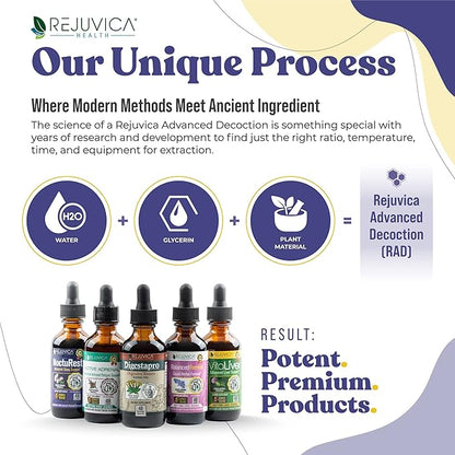 Advanced Sleep Support Supplement - Liquid Delivery for Better Absorption - Melatonin, Magnesium, Theanine, Valerian, Passionflower, Chamomile & More!