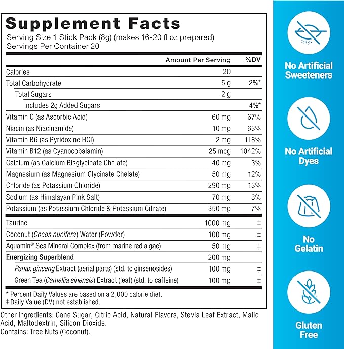 Force Factor Liquid Labs Electrolytes Powder Packets—Mango Margarita—Energy Hydration Packets to Make Electrolyte Water with 5 Essential Electrolytes, Vitamins, Minerals & Antioxidants, 20 Stick Packs