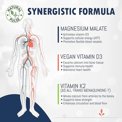 Magnesium Malate + Vegan Vitamin D3 + Stabilized Vitamin K2, Complete Support Supplement for Cellular Energy, Cardiovascular, Immune and Metabolic Health & Bone Strength, 90 Veggie Caps