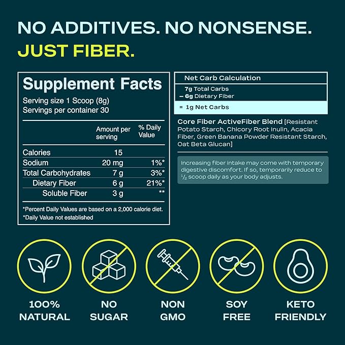 Fiber Powder Supplement with 5 Strains - Daily Prebiotic Blend - Supports Gut Health, Bloating, Regular Digestion & Sustained Energy - 6g Fiber per Serving, Sugar Free, Unflavored - 30 Servings