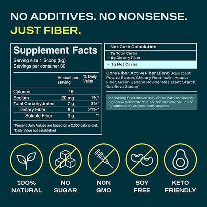 Fiber Powder Supplement with 5 Strains - Daily Prebiotic Blend - Supports Gut Health, Bloating, Regular Digestion & Sustained Energy - 6g Fiber per Serving, Sugar Free, Unflavored - 30 Servings