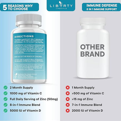 8 in 1 Immune Defense Support, Immunity Vitamins Supplement Booster with Zinc 50mg, Vitamin C Elderberry Vit D3 5000 IU, Turmeric Curcumin & Ginger, Echinacea - Allergy Relief for Kids Adults (2 Pack)