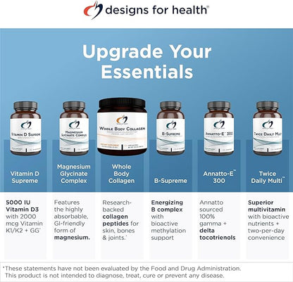 Designs for Health Charcoal Plus Binder - Zeolite Detox Process with Activated Charcoal, Organic Chlorella - Toxin Binder for Full Body, GI & Gut Detox Support (60 Softgels)
