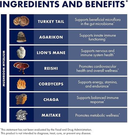Host Defense MyCommunity Capsules - 17 Species Blend Mushroom Supplement for Immune Support - Herbal Aid with Lion's Mane, Reishi, Chaga, Cordyceps, Turkey Tail & More - 30 Capsules (15 Servings)*
