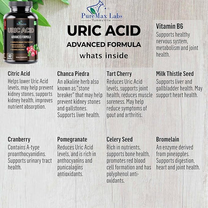 Uric Acid Advanced Formula – Kidney, Liver, Gallbladder, Urinary Tract Cleanse with Cranberry, Chanca Piedra, Tart Cherry, Milk Thistle and Bromelain 60 Capsules