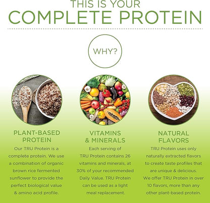 TRU Supplements Plant Based Protein Powder, BCAA, EAA, 20g Vegan Brown Rice & Pea Protein, 100 Calories, 27 Vitamins, No Artificial Flavors 25 Servings (Birthday Cake)