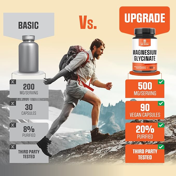 Magnesium Glycinate Supplement with 20% Purified - 500mg for Brain Health, Bone Health, Energy Production, Comfortable Mood & Muscle - 90 Capsules - Providing 100mg Elemental Magnesium