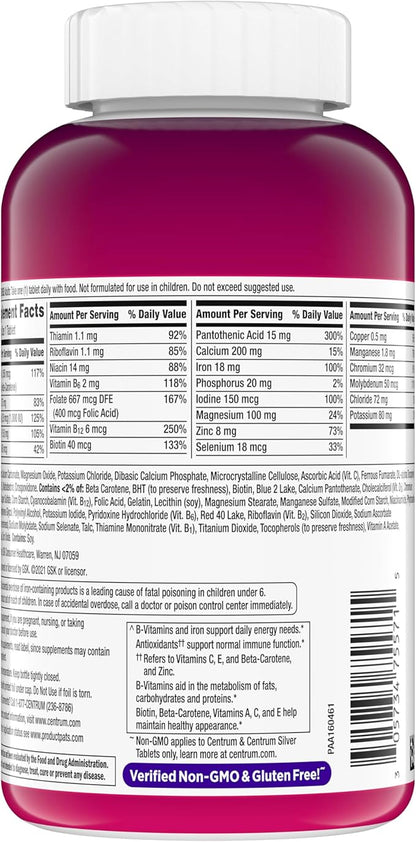 Centrum Multivitamin Tablet for Women, Multivitamin/Multimineral Supplement with Iron, Vitamin D3, B Vitamins and Antioxidant Vitamins C and E, Gluten Free, Non-GMO Ingredients - 200 Count
