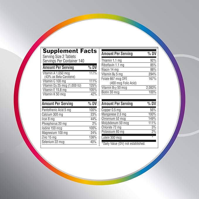 Centrum Minis Silver Women's Multivitamin for Women 50 Plus, Multimineral Supplement with Vitamin D3, B Vitamins, Non-GMO Ingredients, Supports Memory and Cognition in Older Adults - 280 Ct