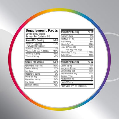 Centrum Minis Silver Women's Multivitamin for Women 50 Plus, Multimineral Supplement with Vitamin D3, B Vitamins, Non-GMO Ingredients, Supports Memory and Cognition in Older Adults - 280 Ct
