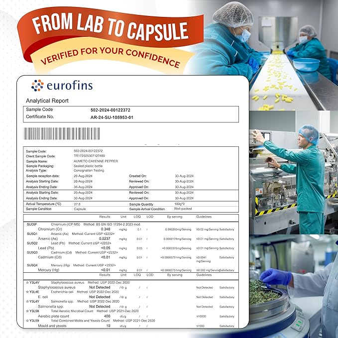 Cayenne Pepper Capsules - Ultra Complex with Cinnamon, Ginger, Cardamom, Hawthorn Berry - Support Digestion, Circulation & Overall Wellness (180 Count (Pack of 1))