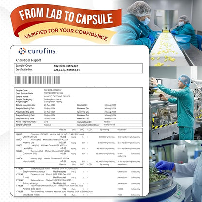 Cayenne Pepper Capsules - Ultra Complex with Cinnamon, Ginger, Cardamom, Hawthorn Berry - Support Digestion, Circulation & Overall Wellness (180 Count (Pack of 1))