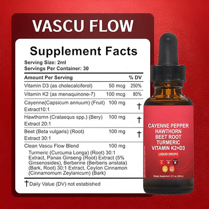Cayenne Pepper Drops Supplement | Rethes & Aeluro Cayenne Pepper Liquid Drops with Hawthorn Beet Root | Turmeric Vitamin K2 D3 | Organic Ginseng Extract for Men Health