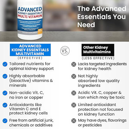 Advanced Kidney Essentials Multivitamin. Kidney Support Supplement for Complete Kidney Health. Kidney Health Supplement with Renal Vitamins 90 Caps