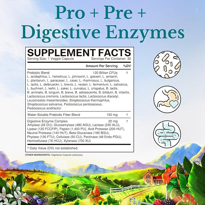 Vitalitown Probiotics 120 Billion CFUs | 36 Strains, with Prebiotics & Digestive Enzymes for Men Women | Shelf Stable | Digestive & Immune Support | Vegan | 60 Delayed Release Veg Caps