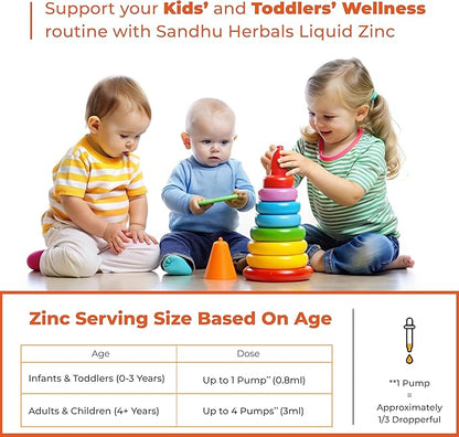 Sandhu Herbals Liquid Zinc Drops 4 Oz & Zinc Capsules 60 Count Supplement | Supports Immune and Skin Health| Made in USA