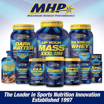 Maximum Human Performance Probolic-SR Sustained Release Protein Powder, 24g Protein, BCAAs, Glutamine, Arginine, Pre-Workout, Post-Workout, Nighttime Protein, 4lbs, 52 Servings, Chocolate