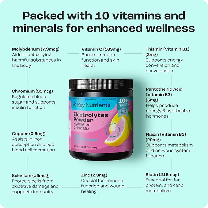 KEY NUTRIENTS Multivitamin Electrolytes Powder No Sugar - Fresh Pink Lemonade Electrolyte Powder - Endurance & Energy Supplement - Hydration Powder - No Calories - 90 Servings - Made in USA