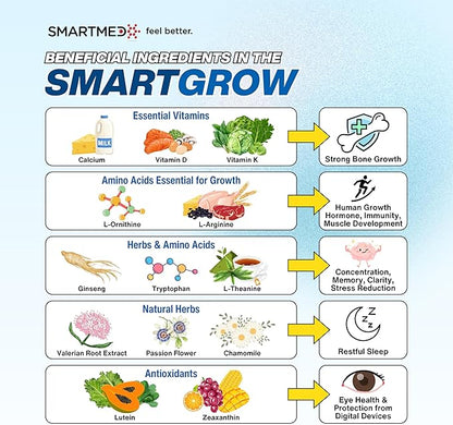 SMARTGROW 5-in-1 Premium Height Growth - Calcium, Vitamin D3, L-arginine - Sleep Aid for Maximum Growth, Immunity Support, Brain Health, Bone Strength, Eye Health (90 Count (Pack of 2))