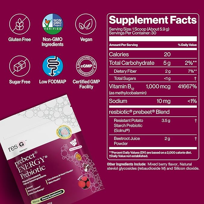 resG prebeet - Prebiotics Drink for Digestion, Occasional Constipation, Gas, Bloating with Akkermansia & GLP-1 Support w/Beet Root & Fiber, Gut Health for Women & Men - 560g (90 Servings)