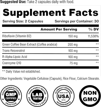 Mitochondrial Health | Longevity Supplement for Cellular Nutrition and Healthy Aging | Promotes Mitochondria ATP Energy with CoQ10, Resveratrol & Green Coffee | Made in USA & 3rd Party Tested