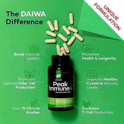 Daiwa PeakImmune4 - Natural Immune Support Supplement with RBAC Rice Bran and Mycelia Extract from Shiitake Mushrooms - Regular Strength