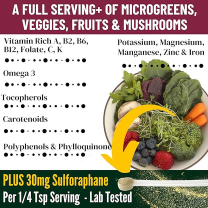 InviNutri Powder for extreme PICKY EATERS ARFID ASD. Transform any food into Superfood with Organic Nutrition Boost, Invisibly Effortlessly Instantly! 40x Nutrient-Rich 30mg Sulforaphane TRIAL PORTION