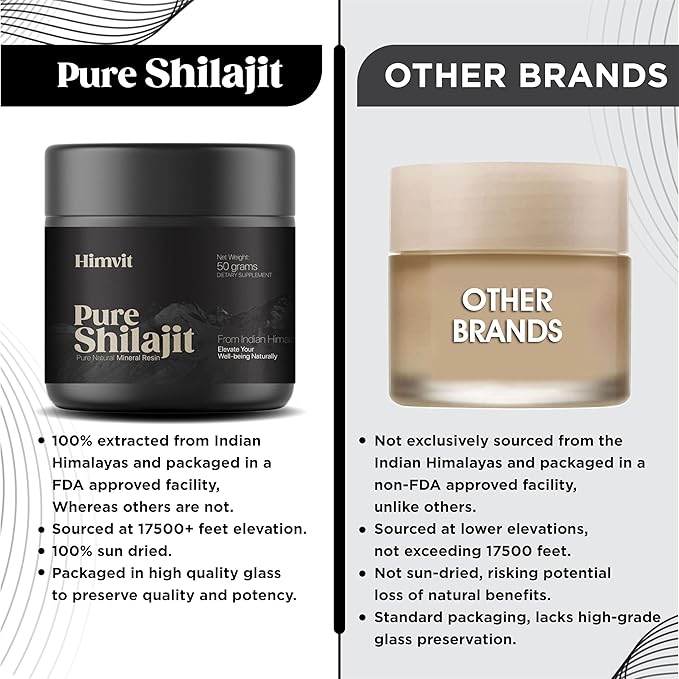 Pure Himalayan Organic Shilajit Resin with Lab Report Super high Potency for Men & Women Fulvic Acid & Trace Minerals Humic Acid Supplement Resin| Supports Energy, Metabolism & Immunity| 50 Grams