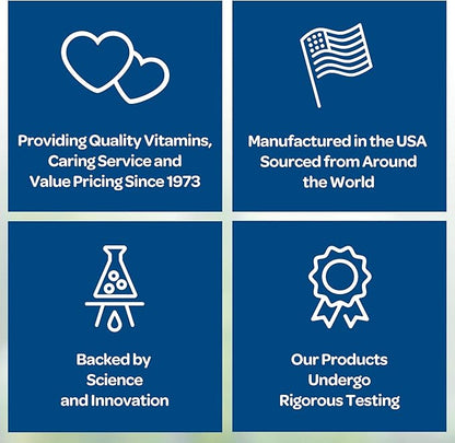 Puritan's Pride Aloe Vera Extract 25mg (5000mg Equivalent) Softgels, 200 Count (Packaging May Vary) (Pack of 2)