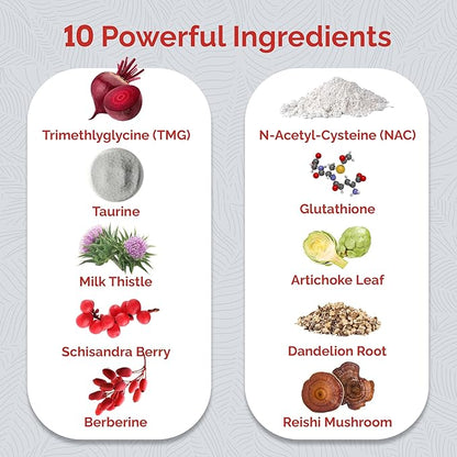 Ultra Liver Supplement for Liver Health and Gallbladder Support - Powered by TMG, NAC Milk Thistle, and More - 60 Capsules