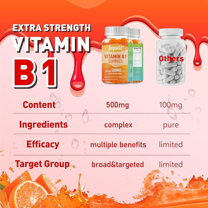 Vitamin B1 Gummies 500mg, Chewable Thiamine B1 Supplement for Adults, with 600mg Calcium Citrate, Support Nervous System, Vegan, Natural Orange Flavor