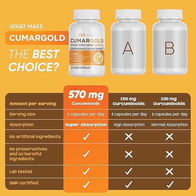 Cumargold 570mg Curcuminoids Turmeric Curcumin Supplement with Piperine, Licorice Root & Aloe Vera - High Potency Natural Wellness Capsules (120 Count)