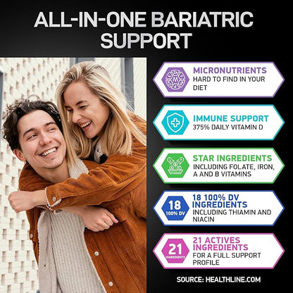 Bariatric Multivitamin with Iron for Women & Men - Post Gastric Bypass Vitamins and Gastric Sleeve Bariatric Iron Vitamin Multivitamins -Non-GMO, Gluten-Free -One a Day, 30 Capsules